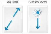 Weltweit berührt – Studie untersucht kulturelle Nutzungsunterschiede bei Multitouch-Oberflächen Bild: Weltweit berührt – Studie untersucht kulturelle Nutzungsunterschiede bei Multitouch-Oberflächen
