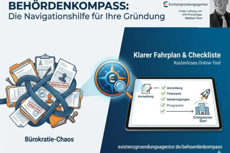 Existenzgründungsagentur startet "Behördenkompass": Schluss mit dem Bürokratie-Chaos Gründung Bild: Existenzgründungsagentur startet "Behördenkompass": Schluss mit dem Bürokratie-Chaos Gründung