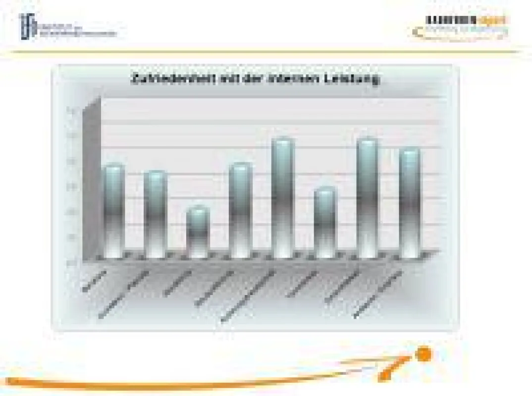 Qualitätsparameter im Hausbau (Quelle: BAUHERREN-PORTAL)