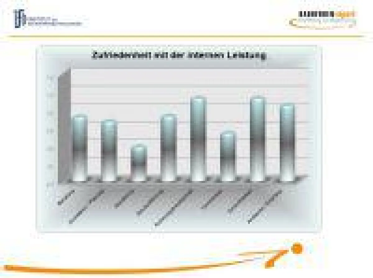 Qualitätsparameter im Hausbau (Quelle: BAUHERREN-PORTAL)