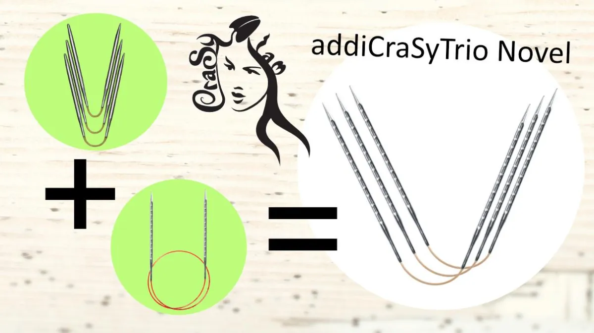 addiCraSyTrio Novel - (c) JaWolle