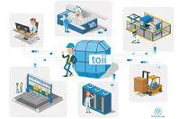 Durchbruch bei der digitalen Transformation: thyssenkrupp vernetzt seinen Maschinenpark Bild: Durchbruch bei der digitalen Transformation: thyssenkrupp vernetzt seinen Maschinenpark