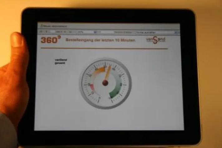 e-Commerce – Backend Lösung auf iPad Bild: e-Commerce – Backend Lösung auf iPad