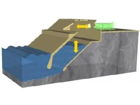 Bild: Grünes Licht für das größte Wellenkraftwerk der Welt