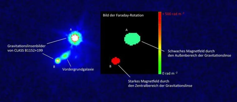 Magnetfelder in einer Entfernung von fünf Milliarden Lichtjahren entdeckt Bild: Magnetfelder in einer Entfernung von fünf Milliarden Lichtjahren entdeckt