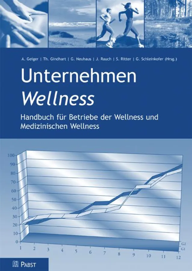 A. Geiger, Th. Gindhart, G. Neuhaus, J. Rauch, S. Ritter, G. Schleinkofer: Unternehmen Wellness