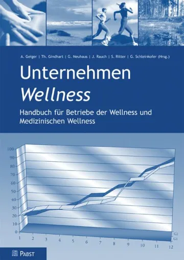 Bild: Unternehmen Wellness: Beauty plus Gesundheitsförderung