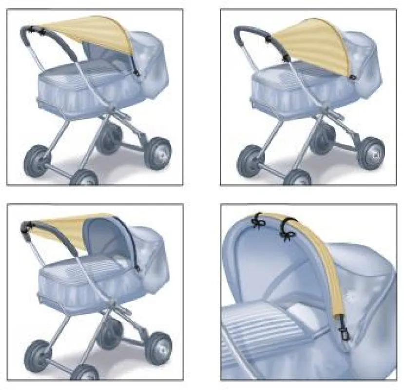 Einfache und flexible Befestigung am Kinderwagen und flexibel verstellbar