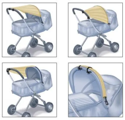Bild: Sonnensegel für Kinderwagen mit zertifizierten Sonnenschutz