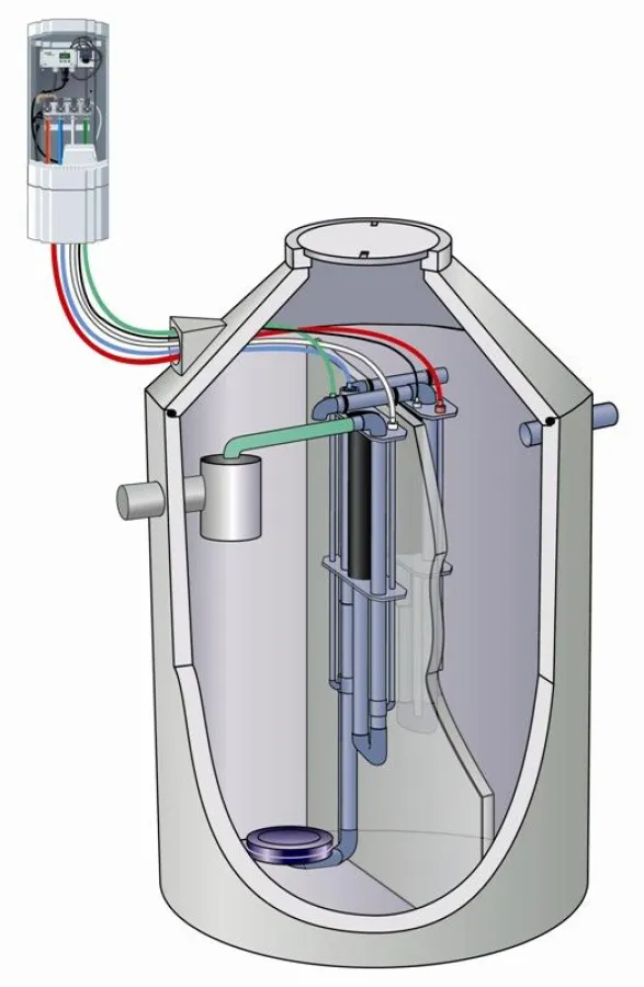 Kleinkläranlagen wie die SanoClean von Mall erfüllen alle Anforderungen und tragen das CE-Zeichen als Gesamtprodukt. (Mall GmbH)