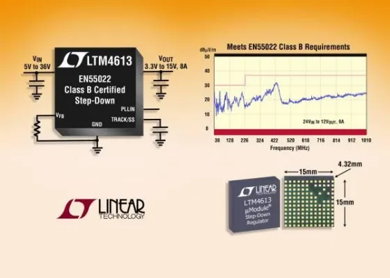 Bild: Linear Technology | LTM4613: EN55022-Class-B-zertifizierter 36V/8A-µModule-Abwärtsregler