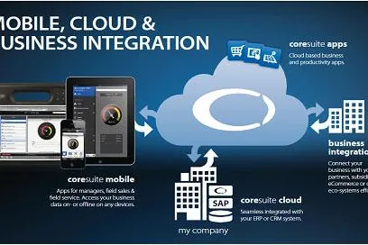 Bild: DSAG Jahreskongress 2011: Mobile Nutzung von SAP-Daten via Cloud