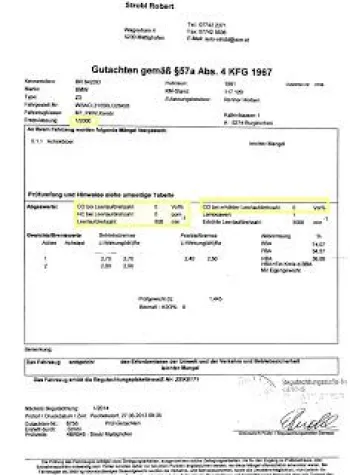 Bild: Versuchsfahrzeug BMW Z3 - Abgase nach 12 Jahren = 0