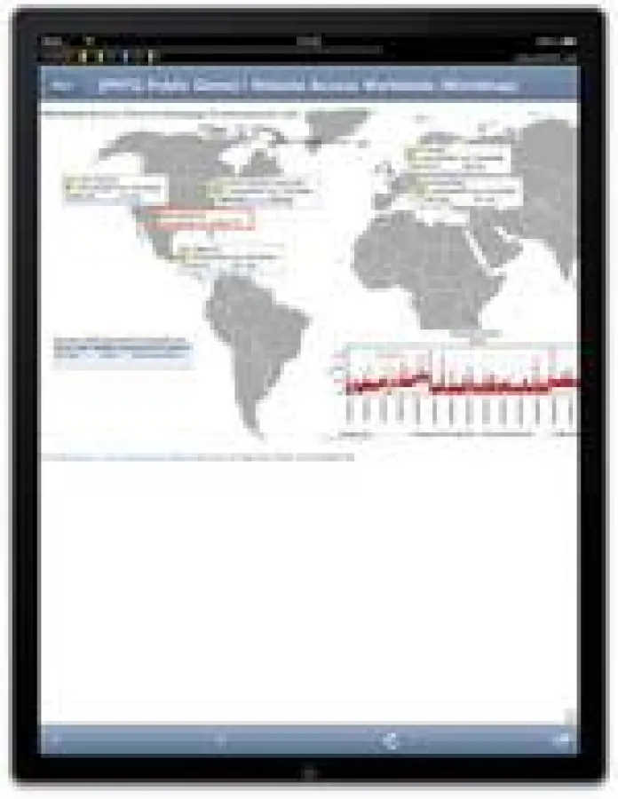 Beispiel für mobiles Monitoring - iPad-Oberfläche