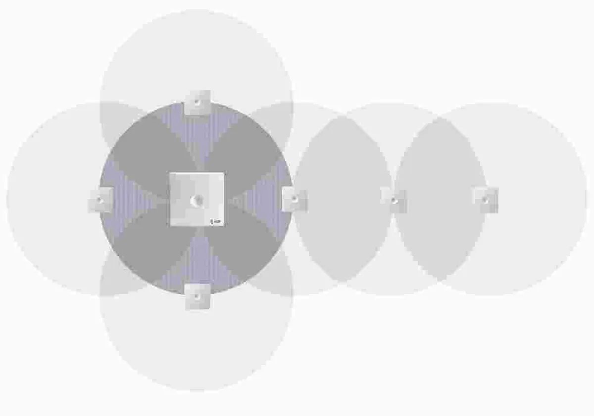 Die Skalierbarkeit reicht von 32 bis 1500 DECT-Teilnehmern und von 1 bis zu 256 DECT-Funkzellen