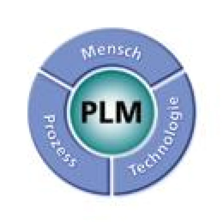 Die Veranstaltung zu Product Lifecylce Management (PLM) und Digitale Fabrik