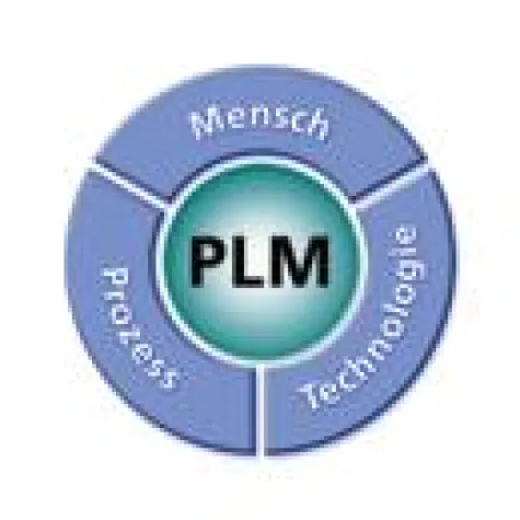 Bild: Veranstaltungshinweis: 5. CENIT PLM Innovations- und Technologietag am 28. Juni 2006