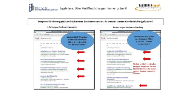 Bild:  Über SEO als Bauunternehmen mit einem Spitzenranking im Internet vertreten sein