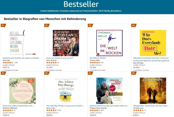 Bild: Alltagshelfer das Hörbuch von Christian Gera ist Audible Bestseller Platz 8