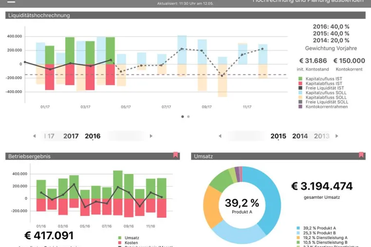 Bild: Eine App für Steuerberater - Intuitives Controlling per App
