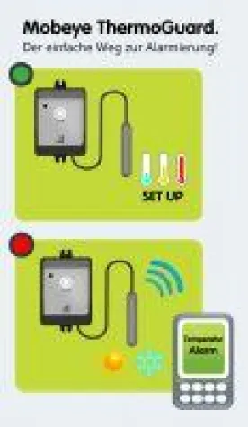 Temperaturüberwachung - ein wichtiger Parameter Bild: Temperaturüberwachung - ein wichtiger Parameter
