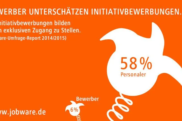 Bewerber unterschätzen Initiativbewerbungen Bild: Bewerber unterschätzen Initiativbewerbungen