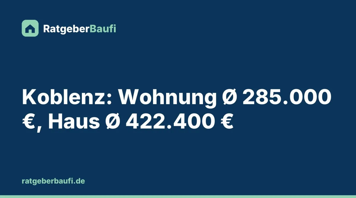 Grafik: Wohnungs- und Hauspreise in Koblenz (© RatgeberBaufi)