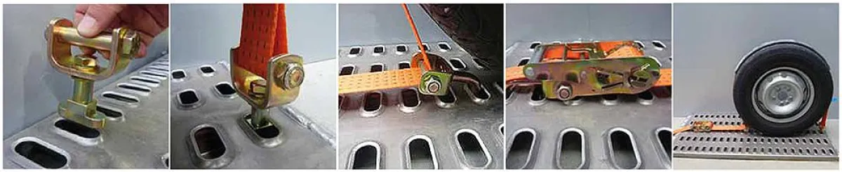 RipCon. Sichere Befestigung nach dem Schlüssel-Schloss-Prinzip