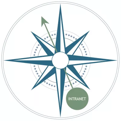 Bild: HIRSCHTEC nimmt Intranet Systemevaluierung in sein Angebot auf