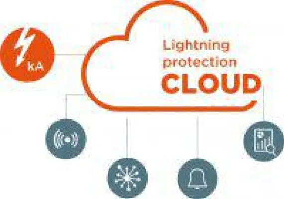 Bild: Mersen präsentiert vernetzte und interaktive Geräte für die Energieübertragung