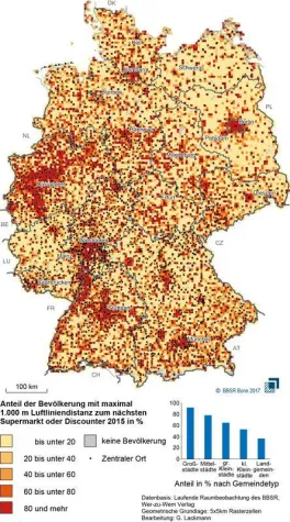 Daseinsvorsorge in Stadt und Land sichern Bild: Daseinsvorsorge in Stadt und Land sichern