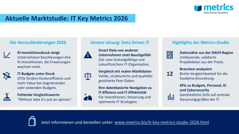 Kennzahlen und KPIs: Aktuelle Studie zu den IT Key Metrics 2026 Bild: Kennzahlen und KPIs: Aktuelle Studie zu den IT Key Metrics 2026
