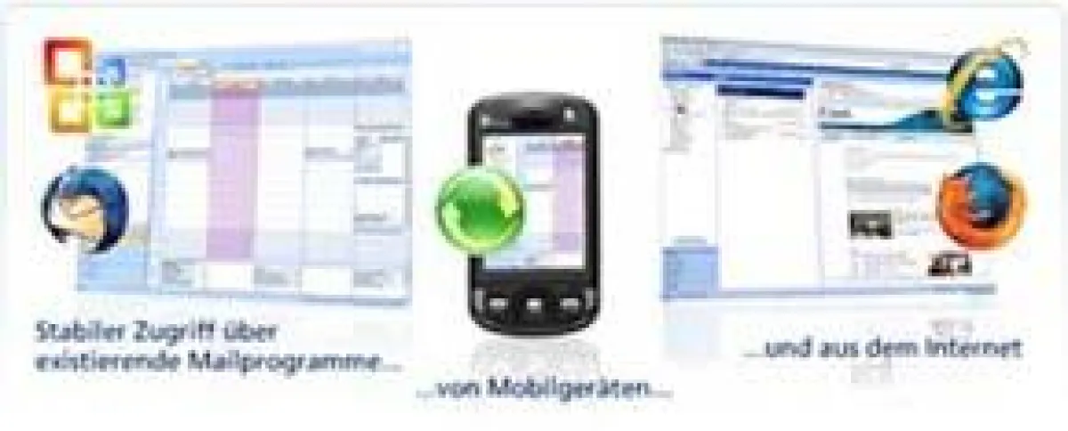 Zugriff über existierende Mailprogramme von Mobilgeräten und aus dem Internet