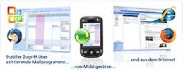 Ihr Iphone und go.eco - Groupware wie die Großen Bild: Ihr Iphone und go.eco - Groupware wie die Großen