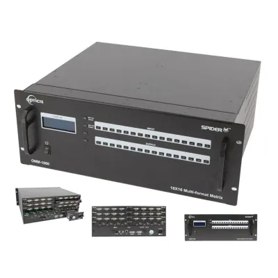 Bild: DVI-Signale auf 16 Kanälen