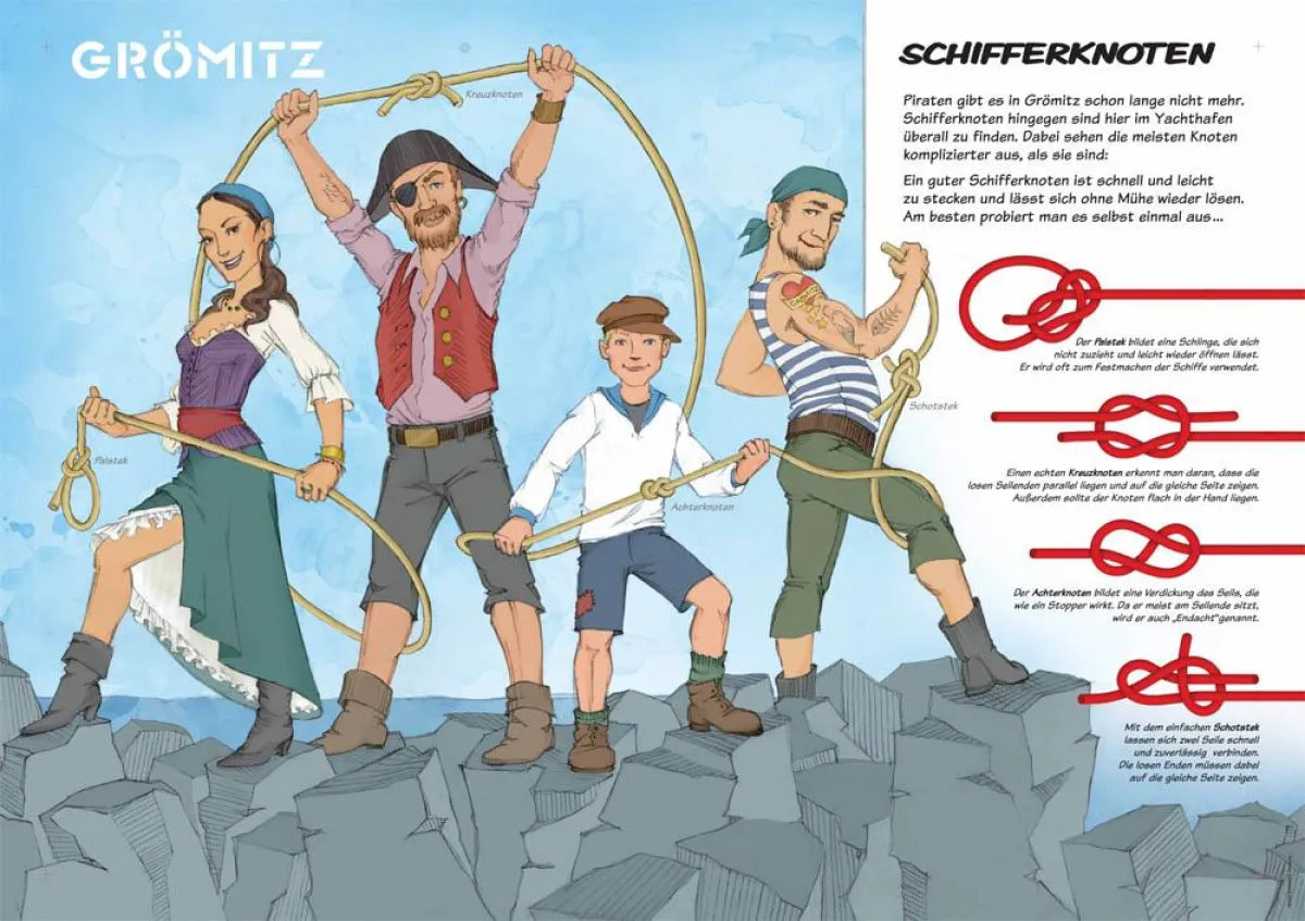 WEISS&KOHNEN, Infotafel Grömitz