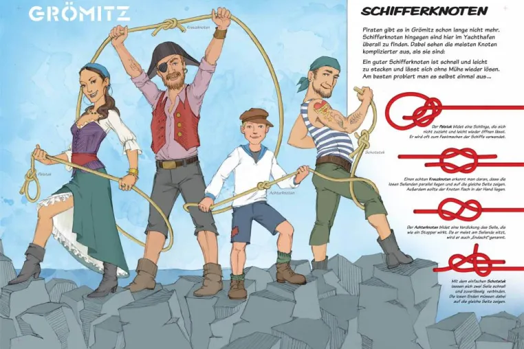 Bild: Tourismusverband Grömitz macht mit WEISS&KOHNEN den Yachthafen schöner