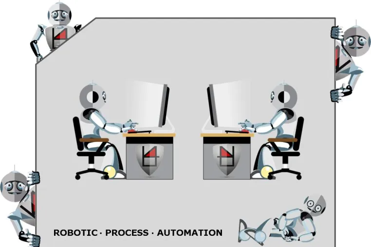 Bild: RPA-Bots: Die neuen Kollegen am Arbeitsplatz