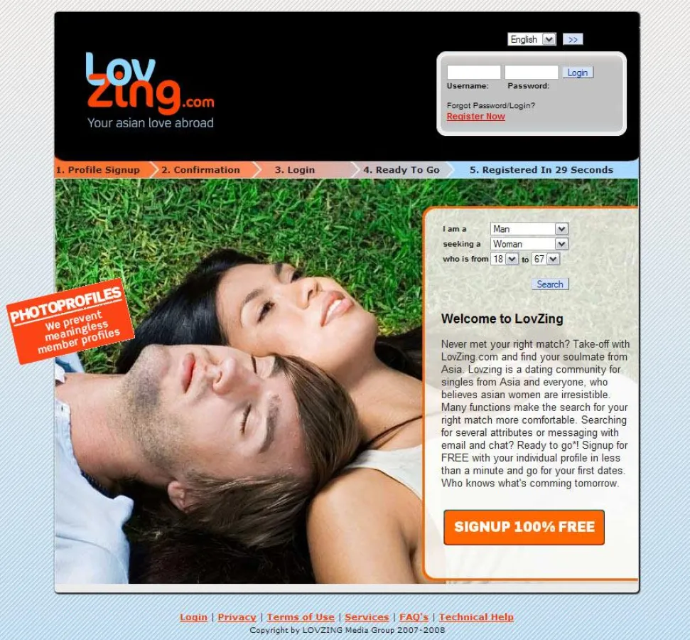 Lovzing.com Single-Community