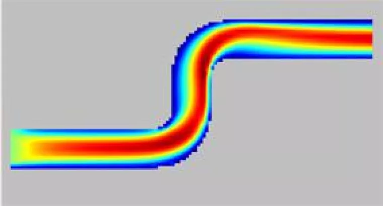 Bild: Seminar Strömungstechnik von Gasen, Flüssigkeiten und Dämpfen