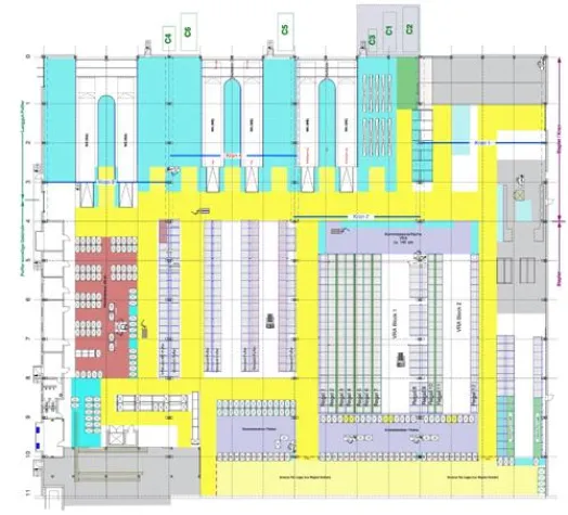 Bild: Titgemeyer - Investition in die Zukunft