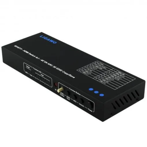 Bild: Ligawo präsentiert einen neuen HDMI Switch 4x1, für ein atemberaubendes Heimkino Erlebnis