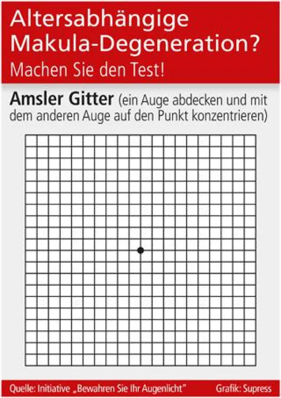 Grafik: Supress (No. 5128)