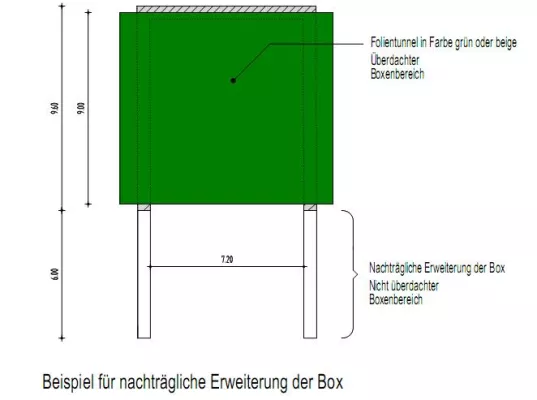 Bild: Trocken, sicher und flexibel lagern – mit Folienhalle und Multibloc-Steinen