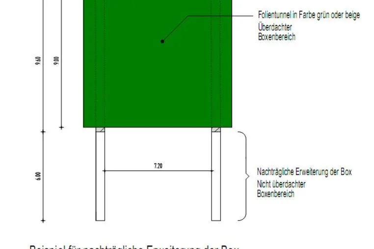 Trocken, sicher und flexibel lagern – mit Folienhalle und Multibloc-Steinen Bild: Trocken, sicher und flexibel lagern – mit Folienhalle und Multibloc-Steinen