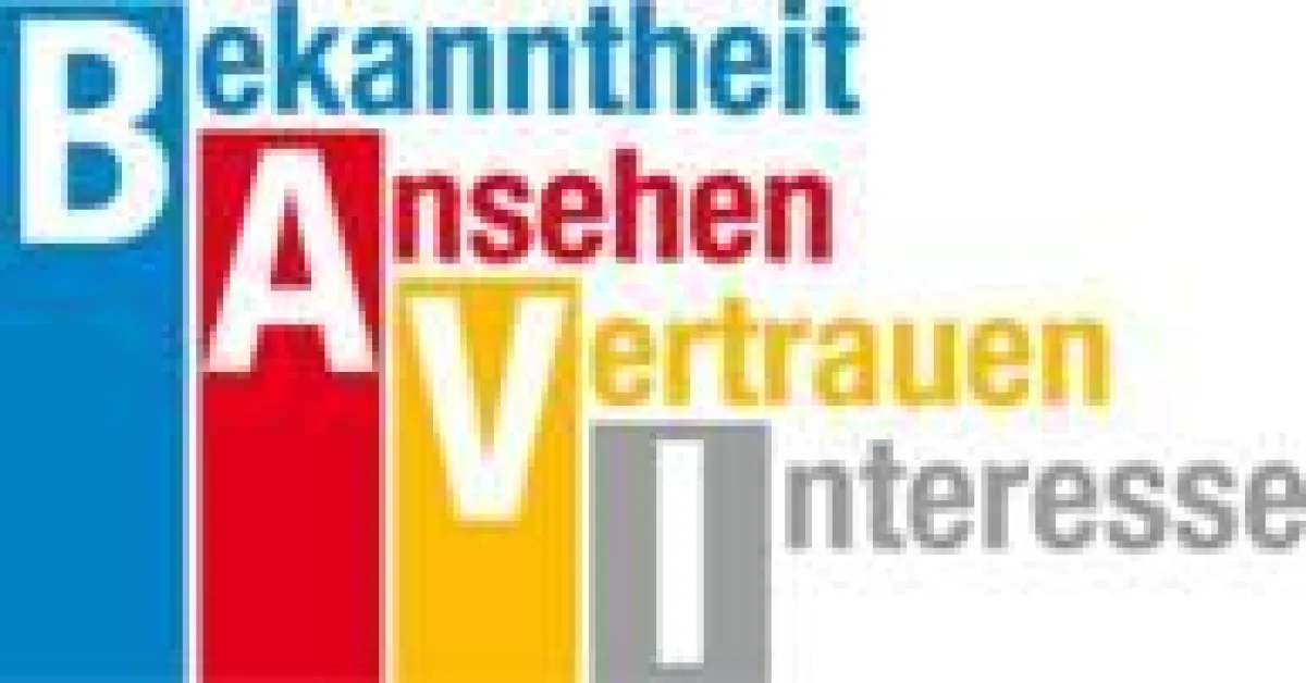 Dahinter verbergen sich vier wesentliche Erfolgsparameter
