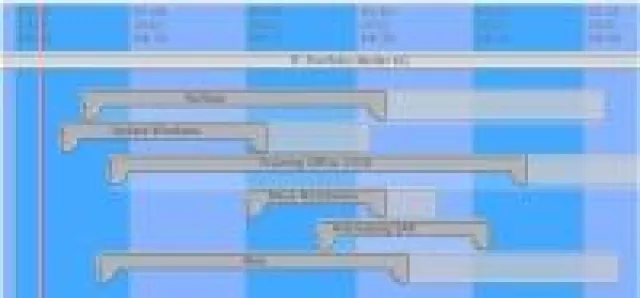 Bild: „mehrWERTprojektmanagement“ - Can Do nimmt an PM Forum 2010 in Berlin teil