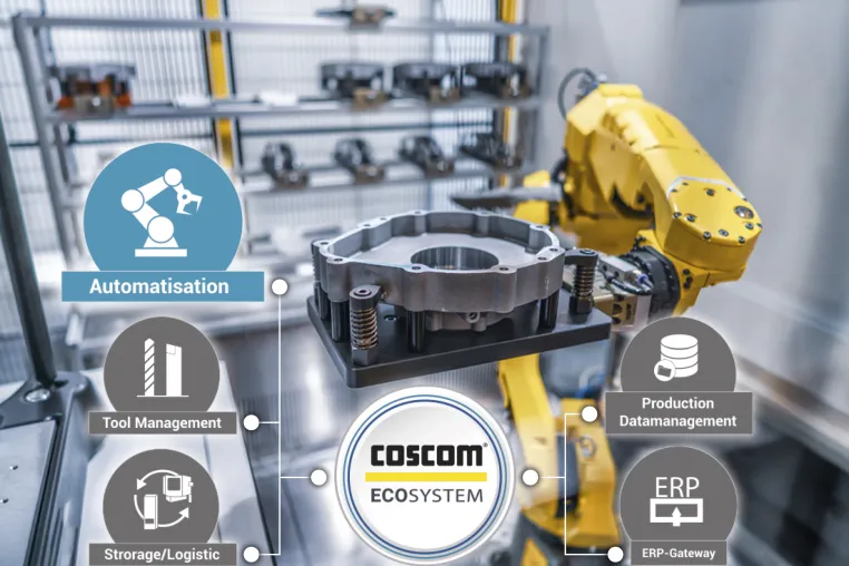 Mit COSCOM die Digitalisierung auf dem Shopfloor zuverlässig vorantreiben Bild: Mit COSCOM die Digitalisierung auf dem Shopfloor zuverlässig vorantreiben