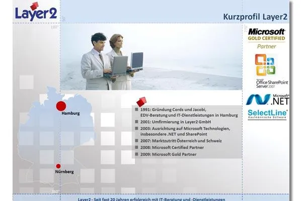 Bild: Layer 2 GmbH gewinnt neue Kunden mit Microsoft SharePoint als Web Content Management System