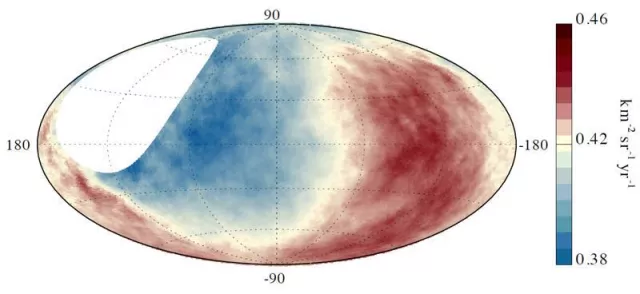 Bild: KIT: Science: Botschafter aus fernen Galaxien